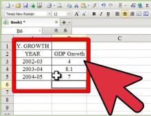 Как рассчитать коэффициент вариации и другие статистические величины в Excel
