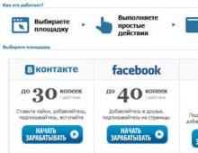 Kto sú roboty a ponuky VKontakte?