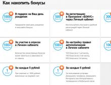 Codice promozionale per Rostelecom: caratteristiche del programma bonus