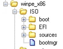 Yüklənə bilən Windows PE diski yaratmaq üçün bilməli olduğunuz hər şey