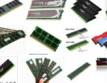 Hvordan finne ut hvilken RAM som er på datamaskinen din?